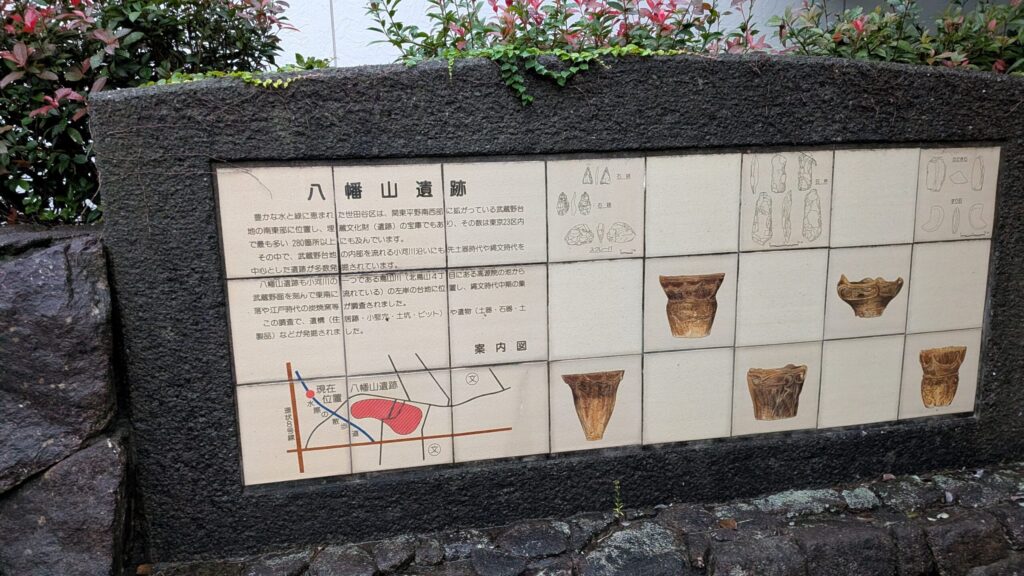 八幡山遺跡案内板