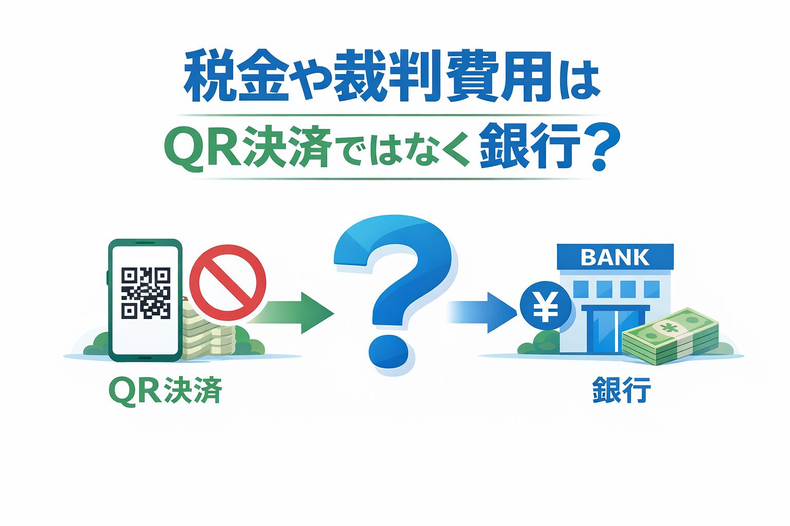 裁判費用納付に銀行が使われる理由